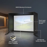 Golf Simulator Enclosure Kit 10 X 8 Ft with 4K-Ready Impact Screen | 600D Blackout Cover, Anti-Ricochet Foam Padding & Safety Side Nets, Golf Cage for Indoor Garage, Basement & Home Practice — infographic