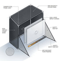 Golf Simulator Enclosure Kit 10 X 8 Ft with 4K-Ready Impact Screen | 600D Blackout Cover, Anti-Ricochet Foam Padding & Safety Side Nets, Golf Cage for Indoor Garage, Basement & Home Practice — How It Works