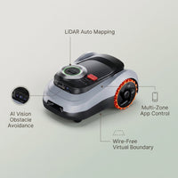 I215 8.6 In. Robot Lawn Mower (1/2 Acre) Lidar + Vision, Auto Mapping, App Control, Multi-Zone, AI Obstacle Avoidance — infographic
