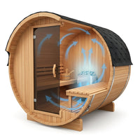 Outdoor Barrel Sauna Built for Year-Round Use, 4-Person Capacity, Cedar Construction, ETL Certified Electric — How It Works