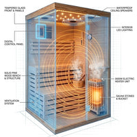 Traditional Steam Sauna,3000W 2-3 Person Indoor Sauna with LED Lights, Waterproof Speakers for Home,Living Room — How It Works